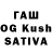 Cannafood конопля David Welsh